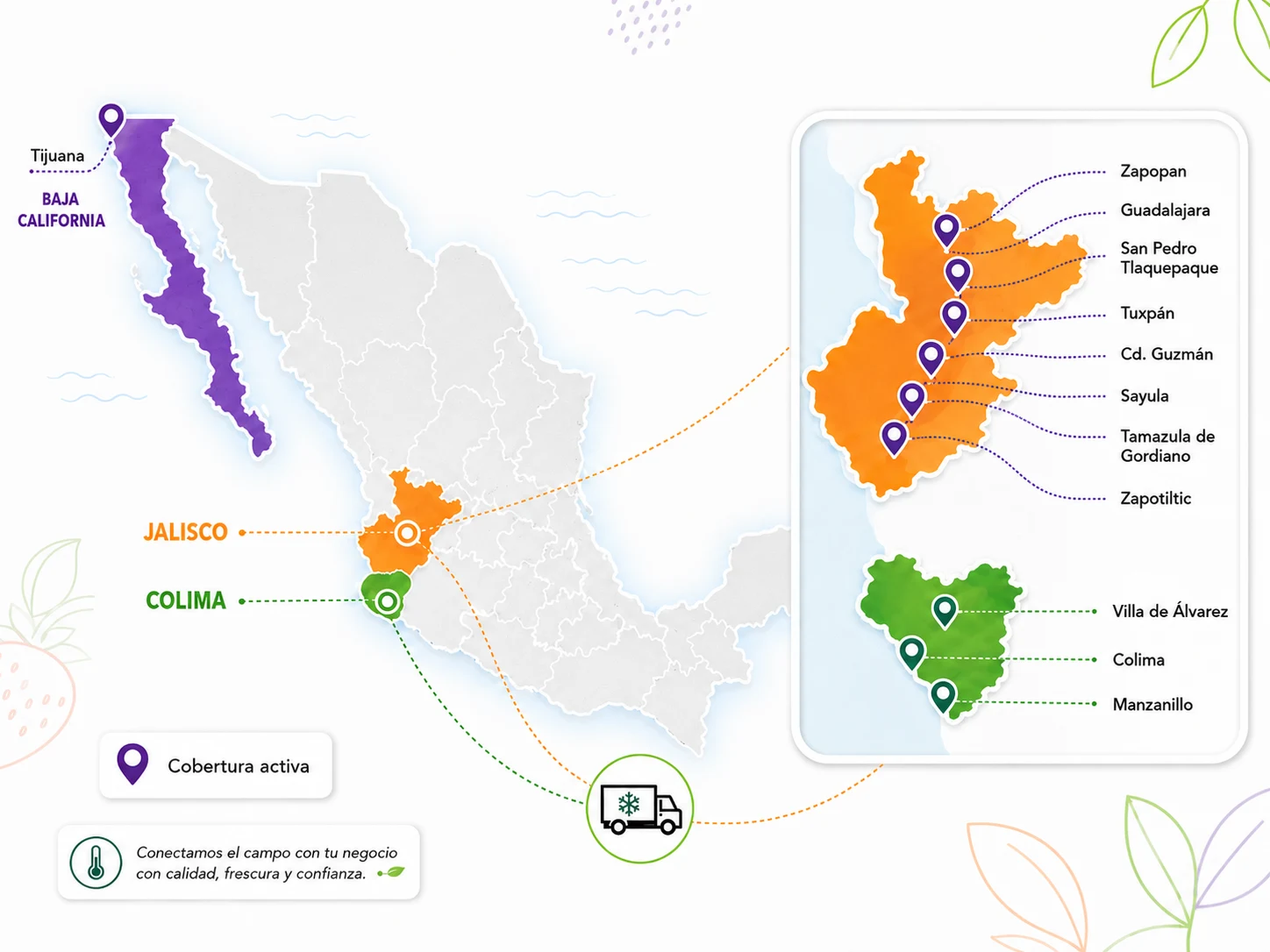 Mapa de cobertura de Zufruta Express en México: Jalisco, Colima y Baja California